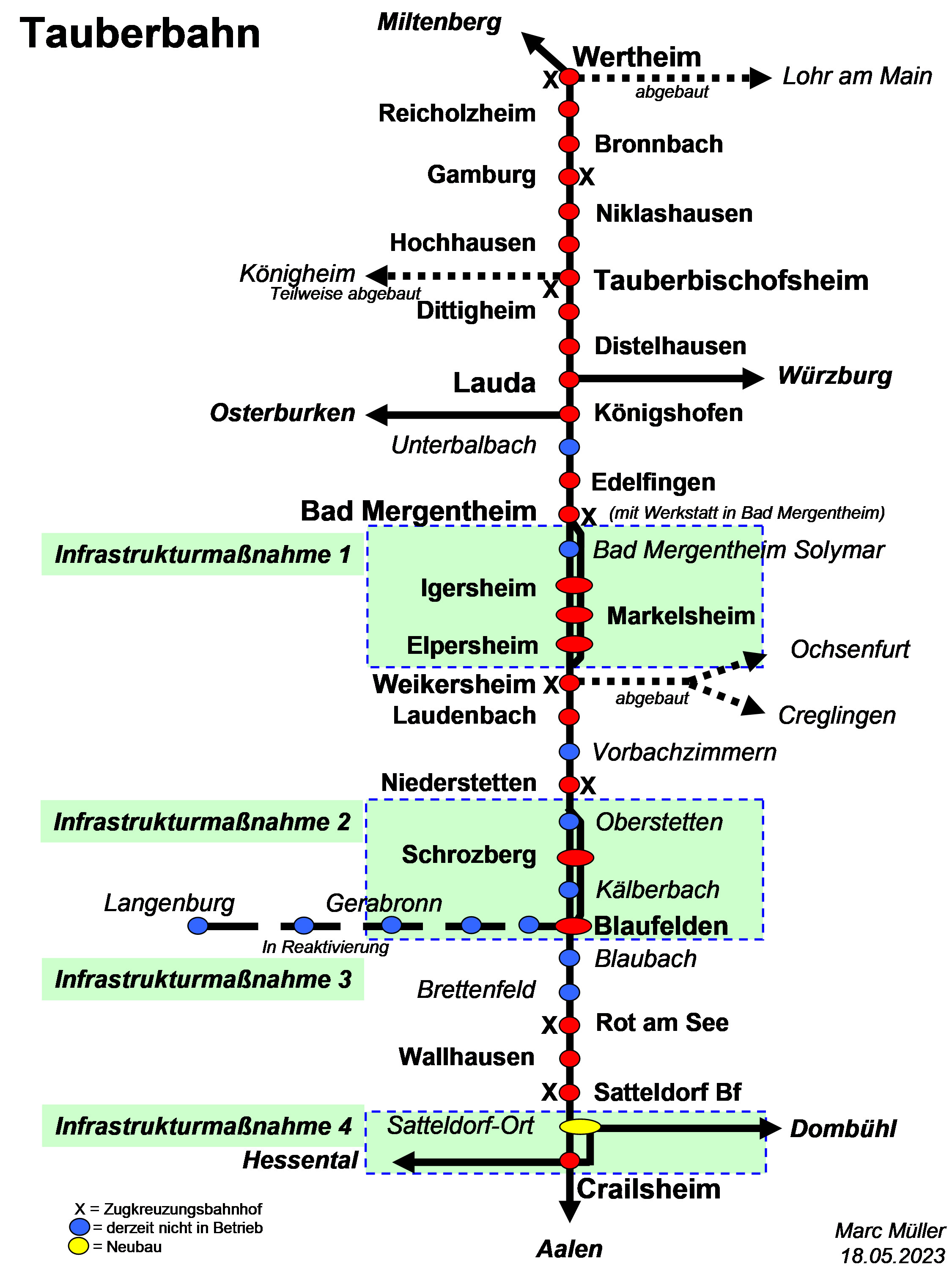 Vorschläge zur Verbesserung der Infrastruktur auf der Tauberbahn