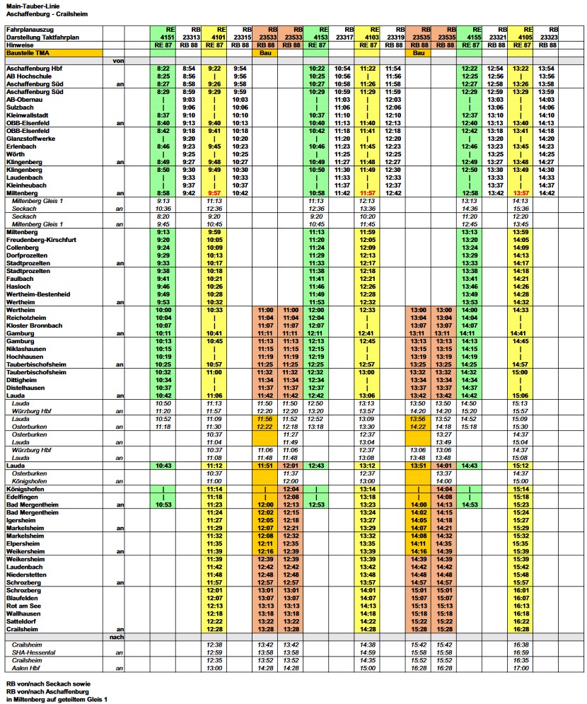 Übergangsfahrplan Aschaffenburg-Crailsheim der Initiative Pro Tauberbahn
