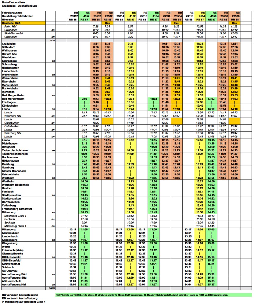 Übergangsfahrplan Crailsheim-Aschaffenburg der Initiative Pro Tauberbahn